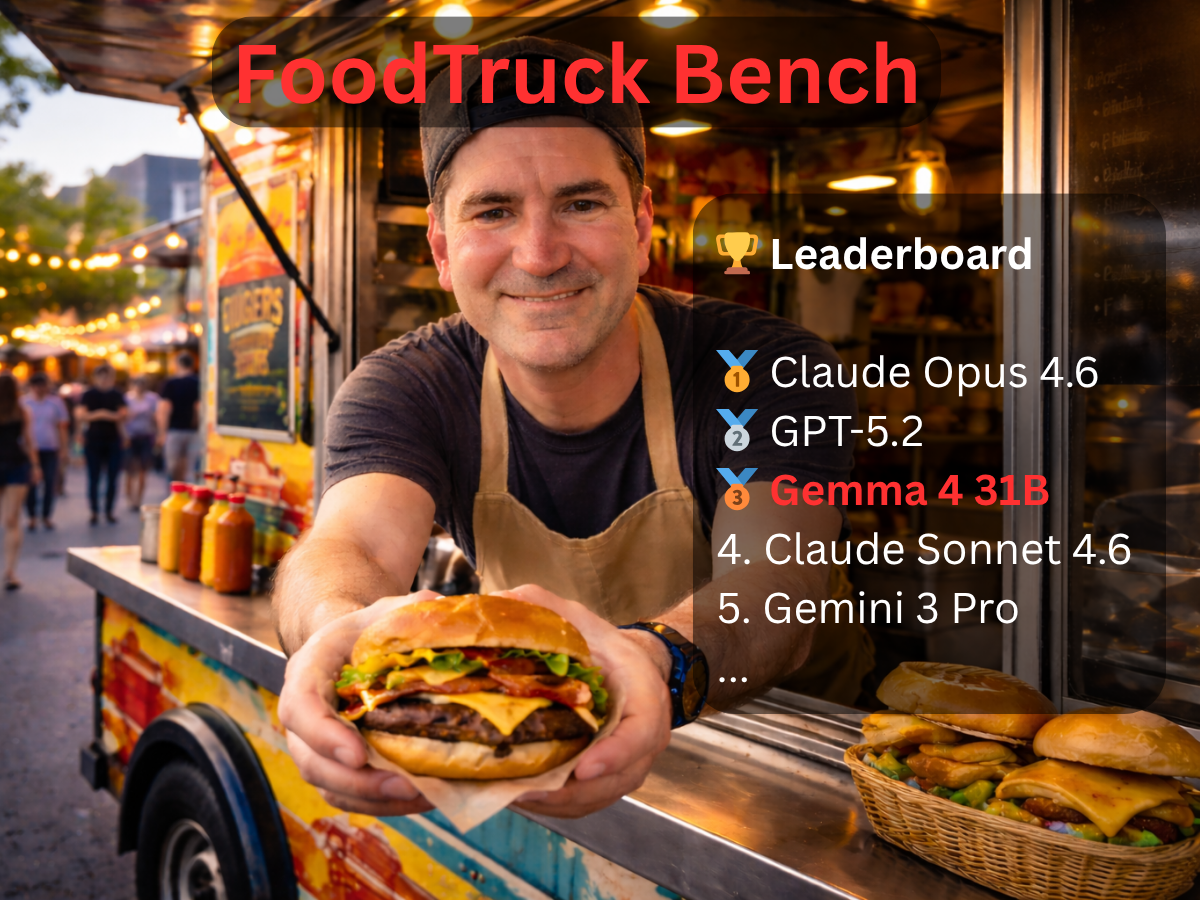 Foodtruck Bench